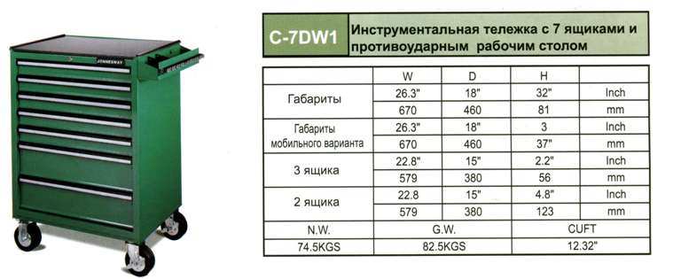Инструмент и оборудование для автосервиса, гидравлическое, диагностическое, шиномонтажное оборудование, автоинструмент, пневматический и ручной инструмент